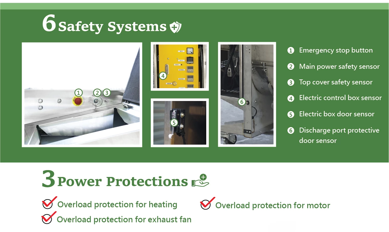 Our advantages 6 safety systems ,3 power protections