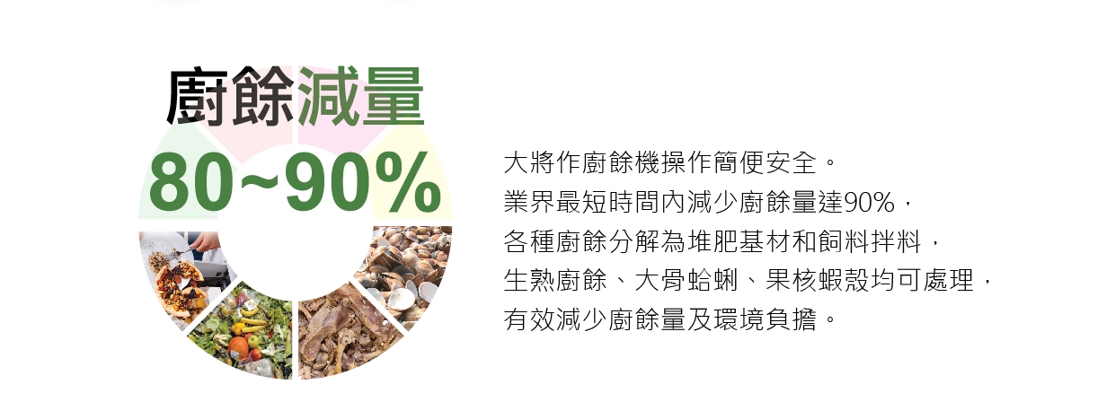 商用廚餘處理機介紹,TKK01 與 TKK05 系列業界廚餘減量可達90%