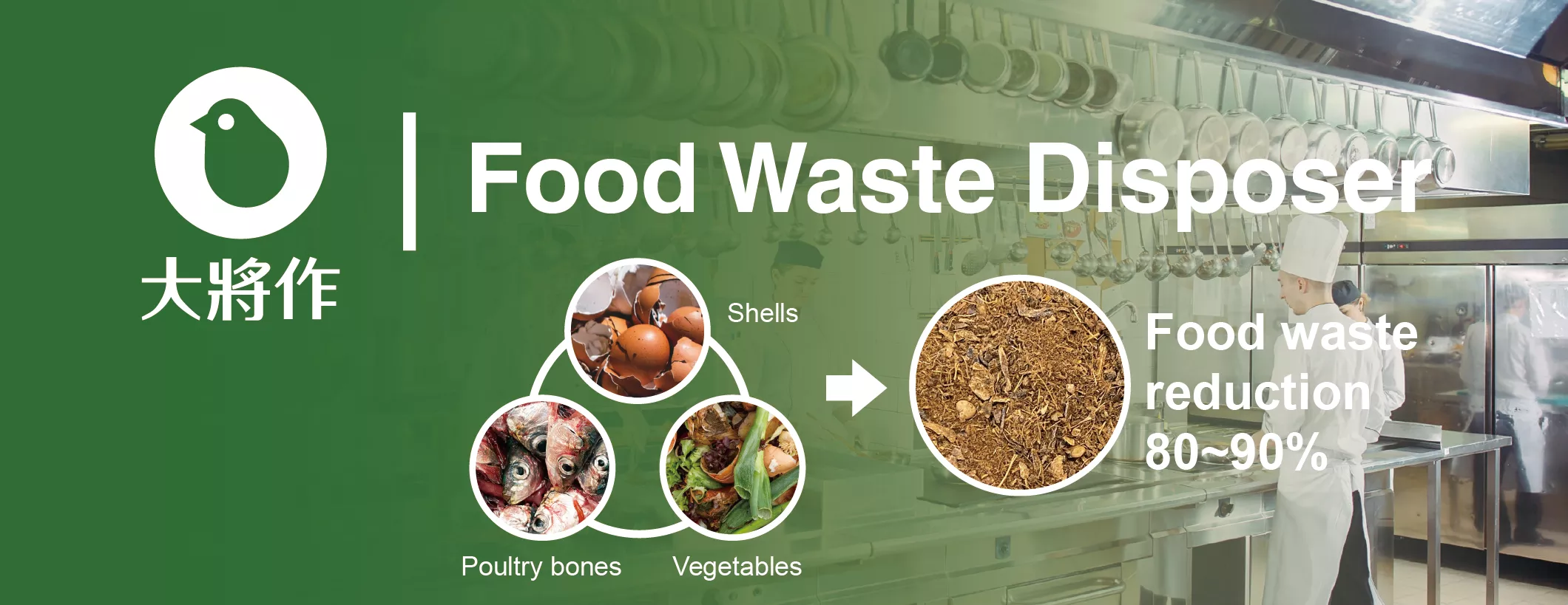 World's Best Food Waste Disposers
